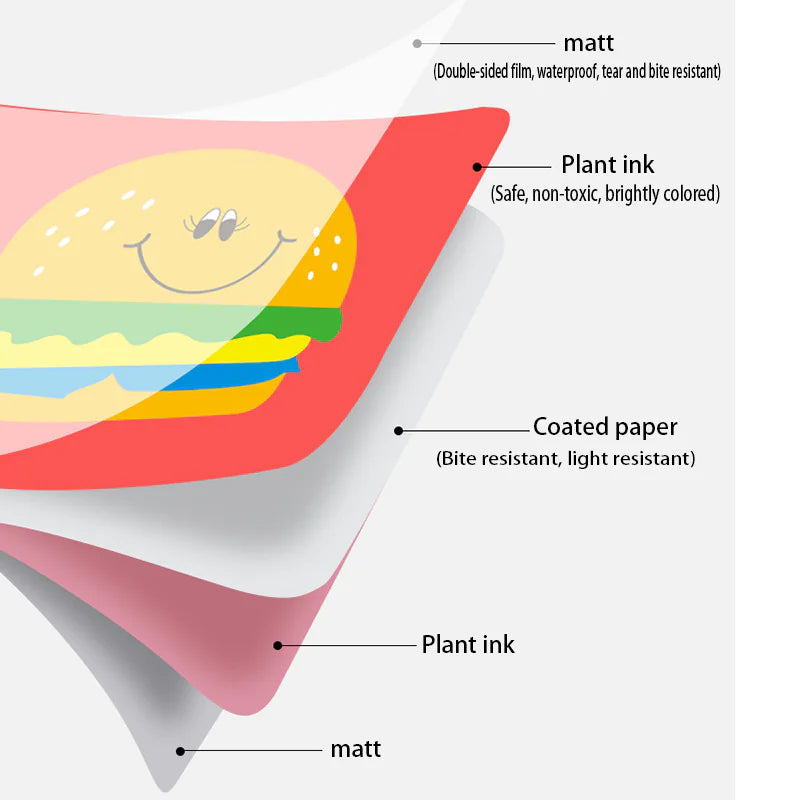 Montessori Black and White Visual Stimulation Cards